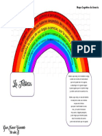 Mapa cognitivo de arcoíris poema tristeza
