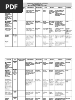 Pré-escolar PAA20102011