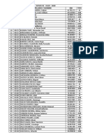 Lista de Usuarios para Entrega de Licencias PDF