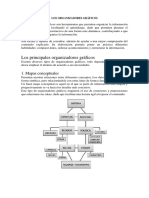 Organizadores gráficos para el aprendizaje