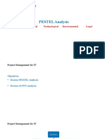 PESTEL Analysis: Project Management For IT