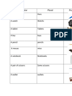 Tabla de Ingles S and P