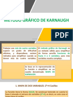 9 10 MÉTODO GRÁFICO DE KARNAUGH Diapositivas PDF