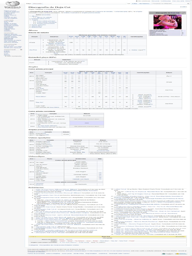 Doja Cat (Discografia) PDF