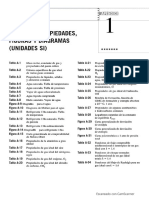 Tablas de Termodinámica PDF