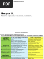 Лекция 14