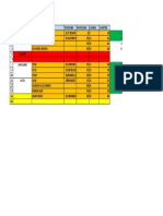 Insula PDF