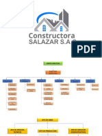 Constructora Salazar Sas