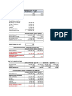 Costing Exercises