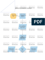 Diagrama Número1 PDF