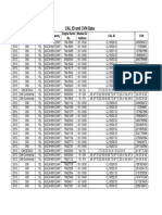 CMI engine CAL ID and CVN data