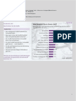 Grafik, Schaubild, Karikatur, Text-Beschreibung Und Interpretation