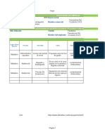 Matriz de Peligros