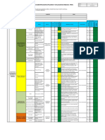 Matriz IPERC construcción puentes Cajamarca