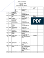 96a0cSession Plan-MFT