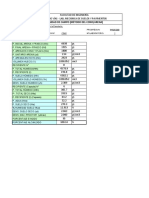 08-Densidad de Campo %28Cono-Arena%29.xls