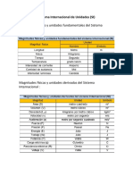 Sistema Internacional