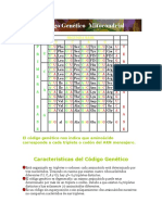 Codigo Genetico Mitocondrial y Premio Nobel Medicina 2016