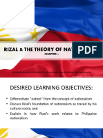 4. RIZAL AND THE THEORY OF NATIONALISM.pptx