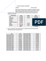 Actividad Economia Colombiana