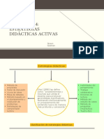 Evidencia 4, Estrategias Didacticas Mapa Mental