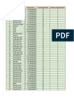 Taller Eje 3 - Analisis de Datos