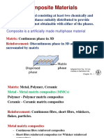 MO201 - Composite Materials PDF