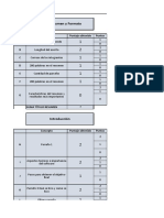 Rúbrica de Evaluación de Laboratorio 2 Electrícidad (30%)