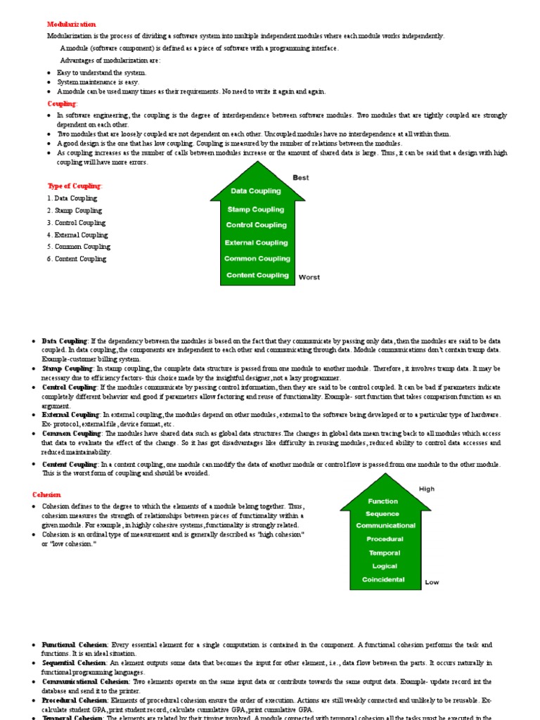 Understanding Modularization in Software | PDF | Top Down And Bottom Up ...