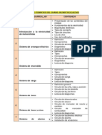 CONTENIDO TEMÁTICO DE CHASIS Y MOTOPROPULSORES DE MOTOS Cop