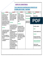 Matriz de Consistencia