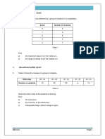 AMATH Statistics