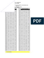 Asst Surgeon Final Key