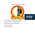 Plan de Desarrollo PDF