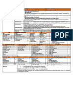 RPH Minggu 13 Jadual Baru