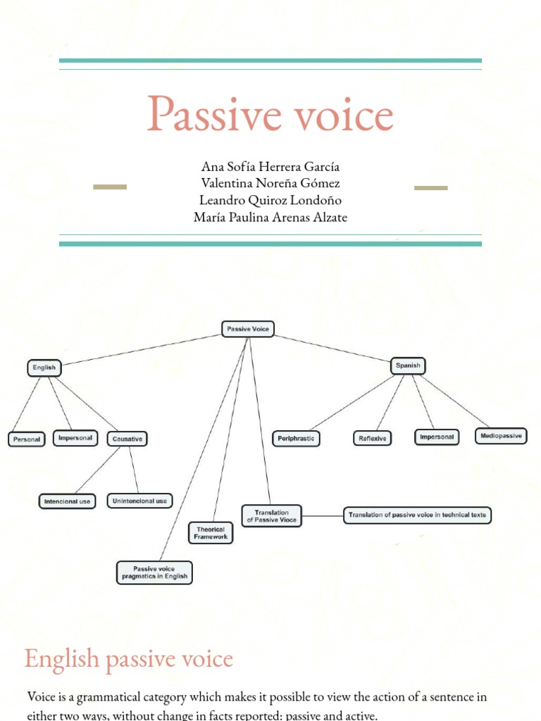 Understanding Passive Voice in English | PDF | Verb | Syntax