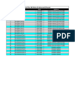 Test Plan JEE Mains & Advanced (Prayas) : S.No Test Type Date Syllabus