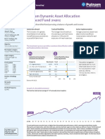 Putnam Dynamic Asset Allocation Balanced Fund: (Pabyx)
