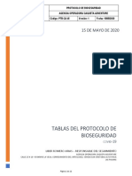 Tablas Modelo Protocolo de Bioseguridad