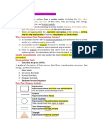 Chapter 3 Systems Documentation Techniques