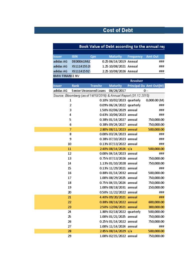 Company Valuation | PDF | Bonds (Finance) | Liability (Financial ...