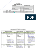 Ringkasan Matriks Perbandingan Spesifikasi Umum 2018, Rev.1 & Rev.2 - 15 Nov 2020
