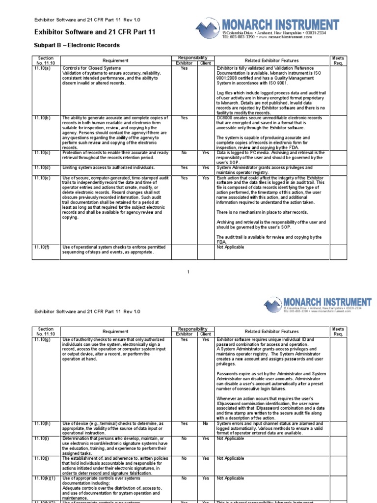 Master 21 Cfr Part 11 Free Pdf Download Compliance Secrets - qzvxvsr