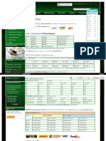 PCB Quick Quote: Total Amount For PCB Prototyping