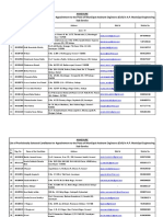 Annexure List of Provisionally Selected Candidates For Appointment To The Posts of Municipal Assistant Engineers (Civil) in A.P. Municipal Engineering Sub-Service