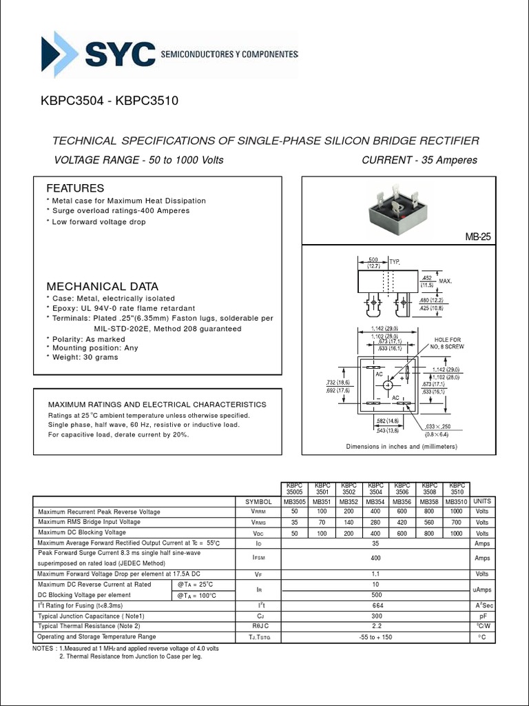 Technical Specifications and Performance Ratings for SinglePhase
