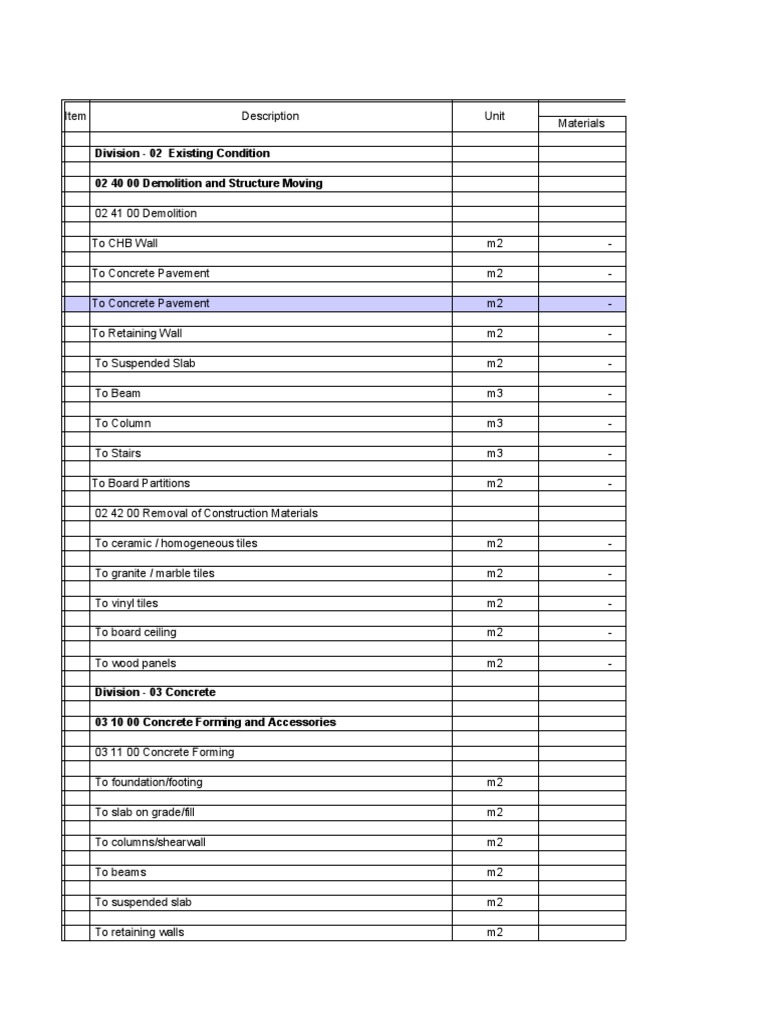 Unit Rates and Cost Per Item PDF Varnish Deep Foundation