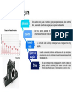 Holgura en Cojinetes de Deslizamiento