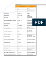 Botropase format-DURAI