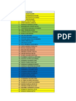 Grupos Semiología Apellidos Y Nombres